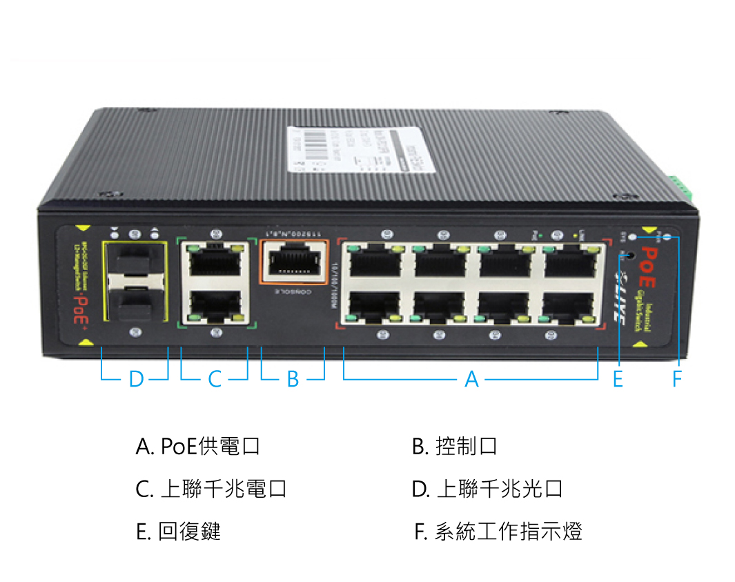秝業 LYP33128PFM-IPS 12埠全Gigabit網管工業POE交換機