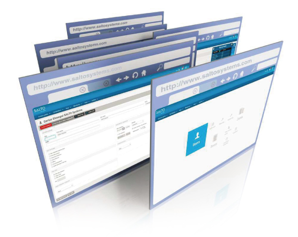 Pro Access Space 軟體介面