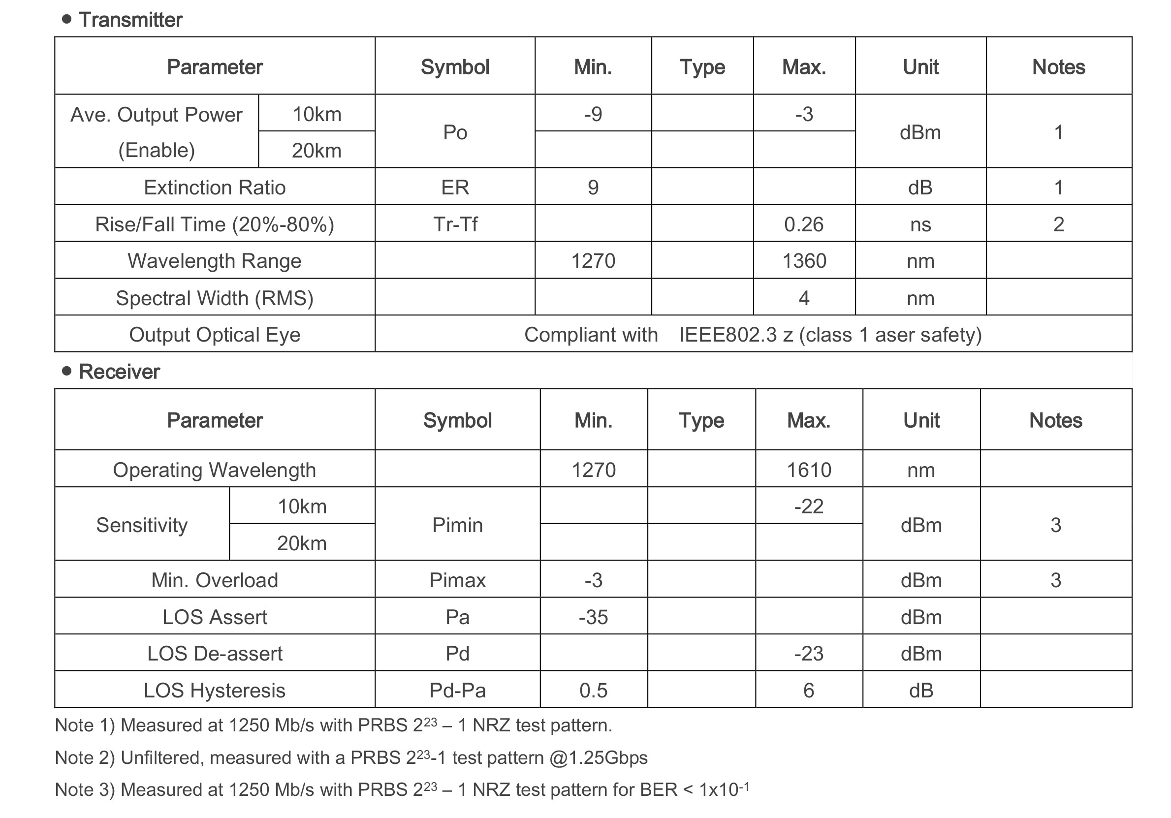 SFP-1G系列 Transceiver Modules 1埠Gigabit乙太網路SFP模組 LY-2632-LC