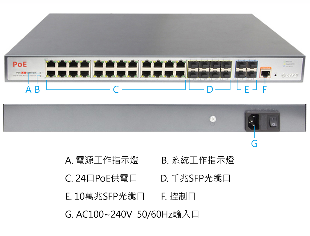 秝業 LY36036PFM-IPS 36埠萬兆弱三層網管工業POE供電交換機 