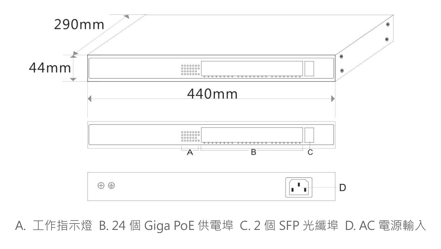 秝業 LYP33024PFP 26埠Gigabit POE光纖交換機